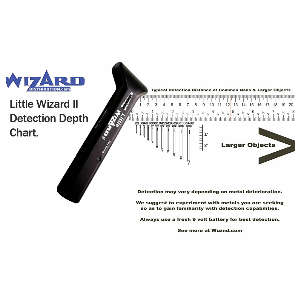 Little Wizard II Woodworking Metal Detector Nail Finder