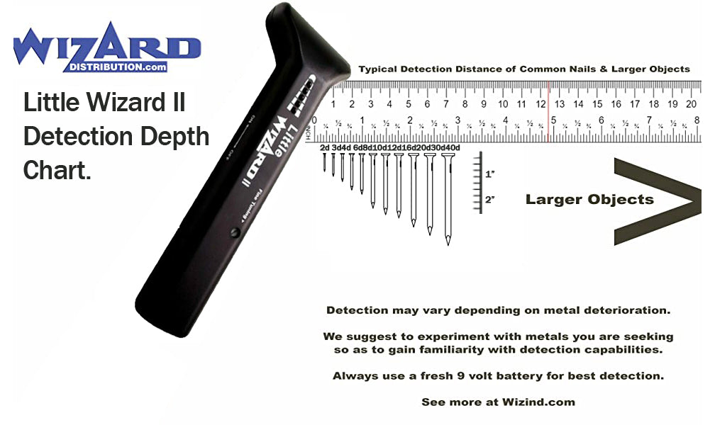 Little Wizard Woodworking Metal Detector Distance Chart