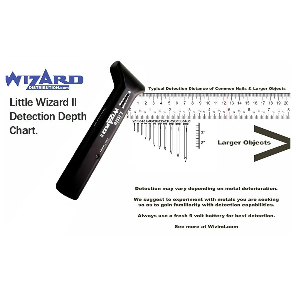 Little Wizard II Woodworking Metal Detector Nail Finder - WizardDetectors